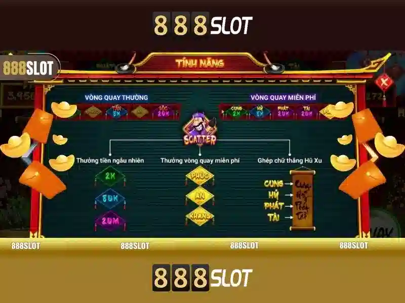 nạp rút nhanh - 888slot
